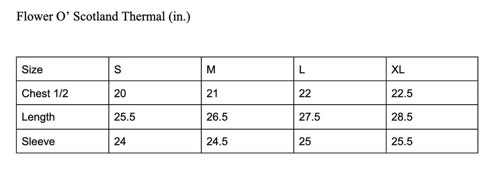 "Flower O' Scotland" Thermal